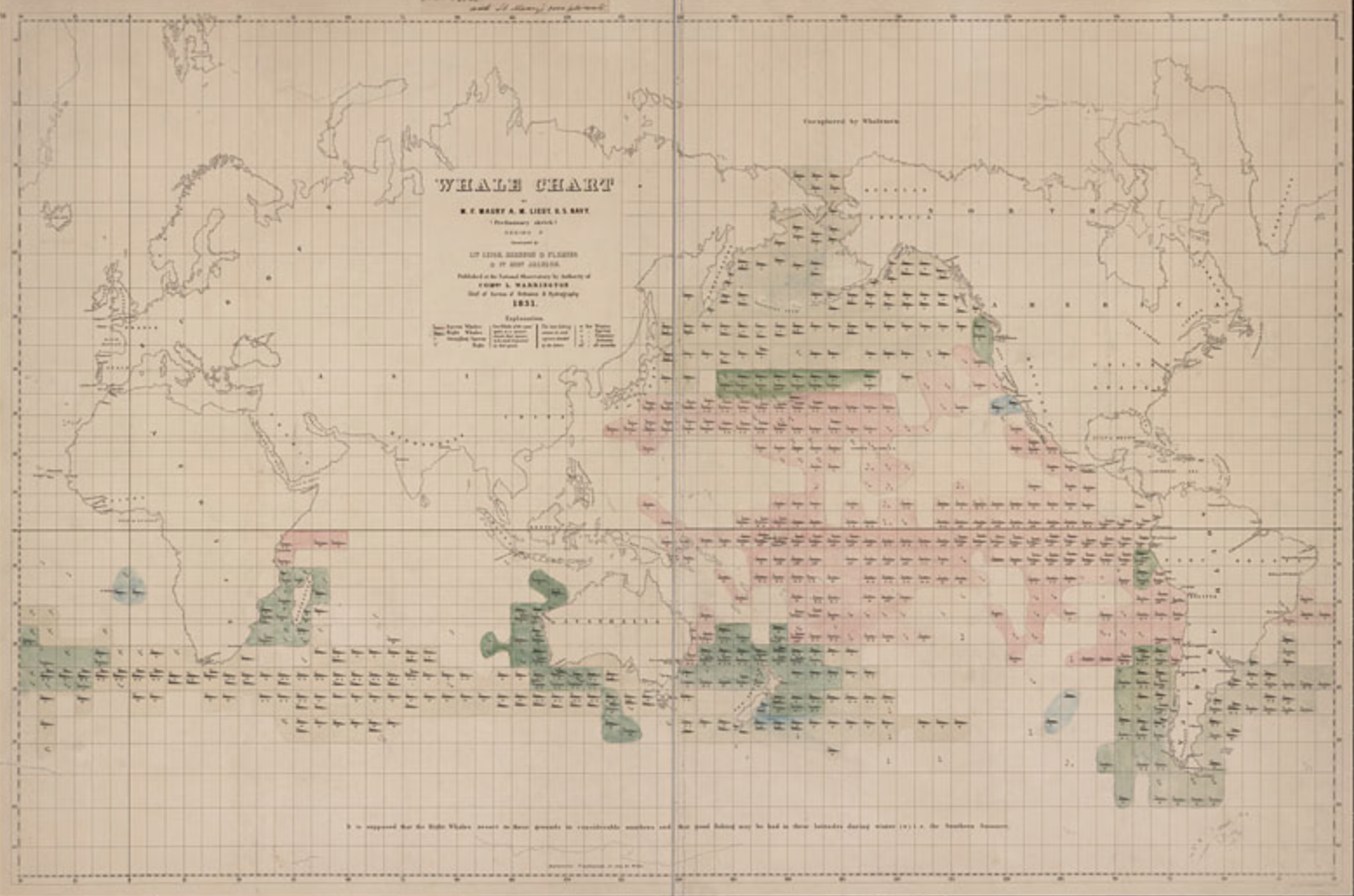 hale chart, with quadrants
