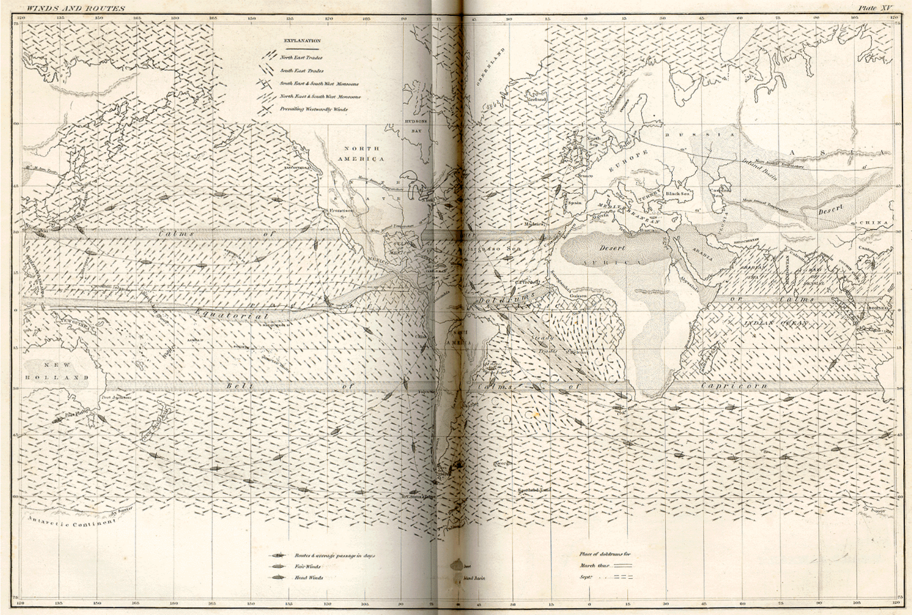 Maury maps trade winds