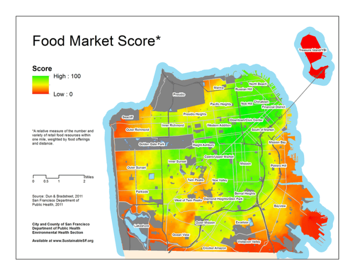 FoodMarketScore