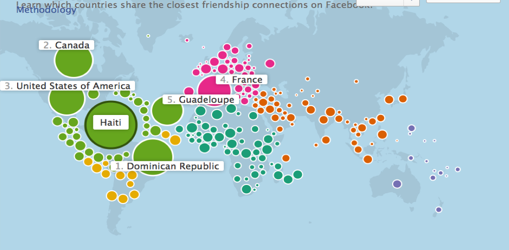 Learn Which Countries Share