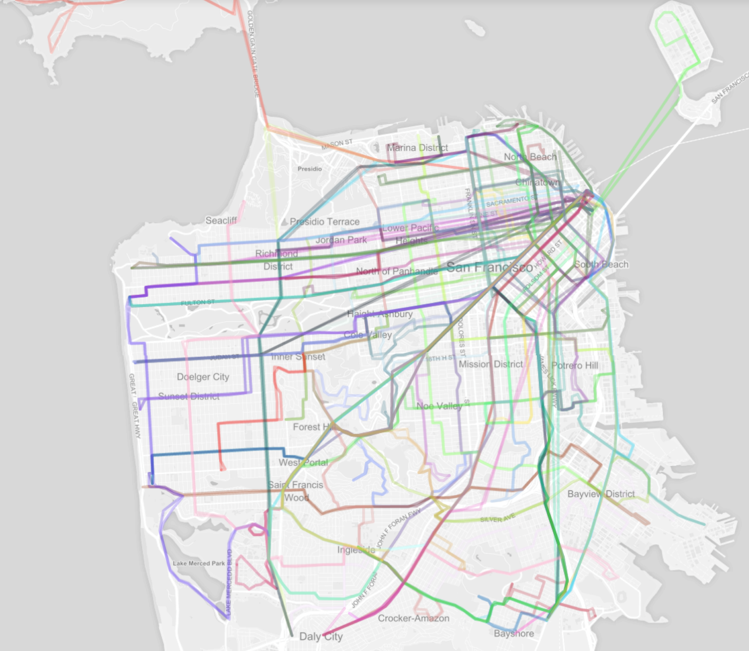 SF TRANSIT