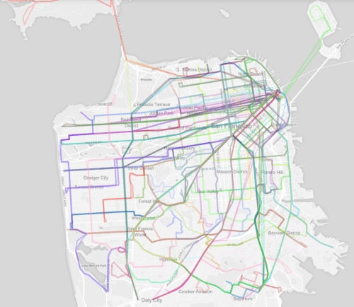 SF TRANSIT