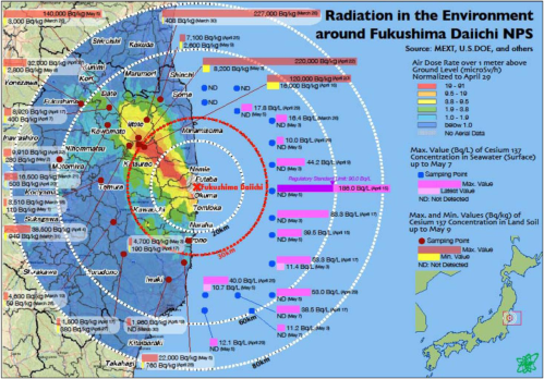 Air Dose rate Fukushima Daiichi.png