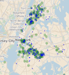 Community Gardens NYC region