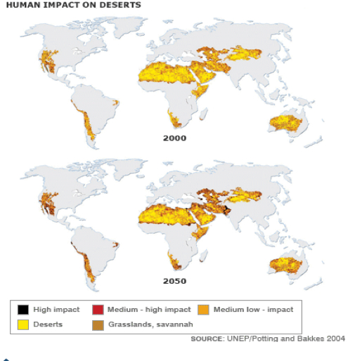Human IMpact on Deserts