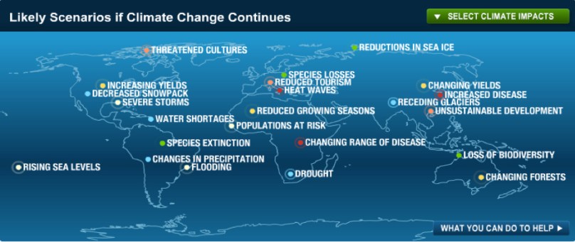 Scenarios of Global Warming