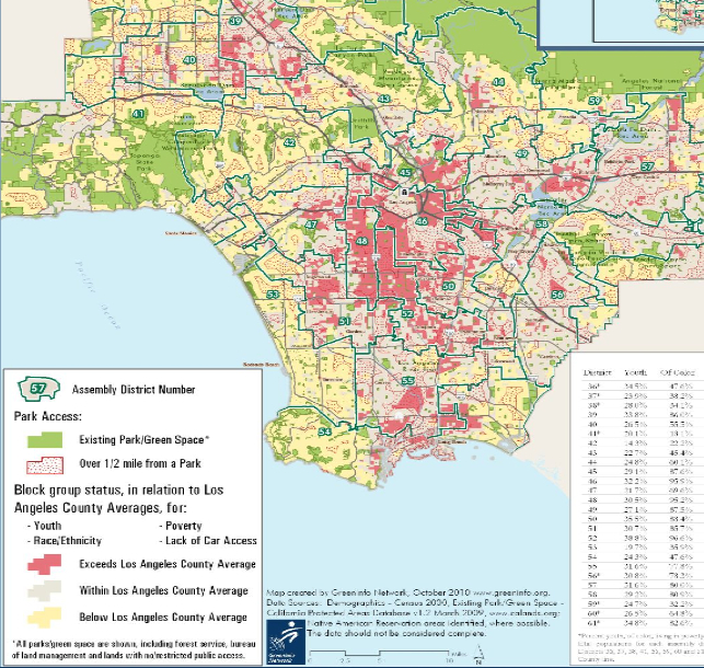 Access to Parks in Los Angeles