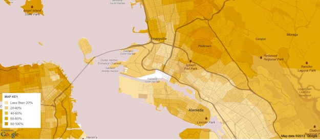 College-Educated Oakland
