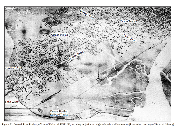Oak 1871 Birds Eye View