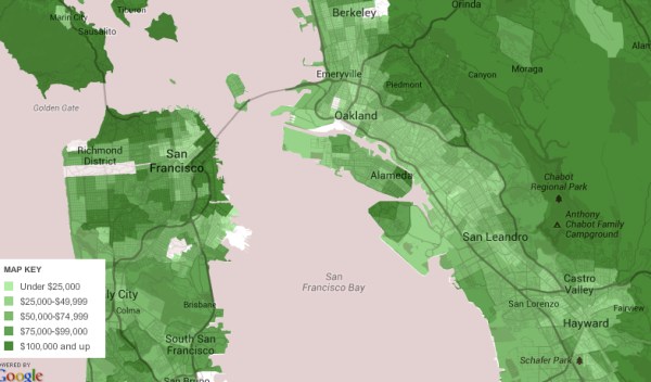 Oakland Household Income Mean