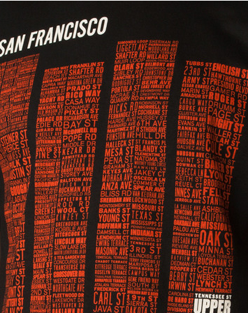 Upper Playground Tees SF name map