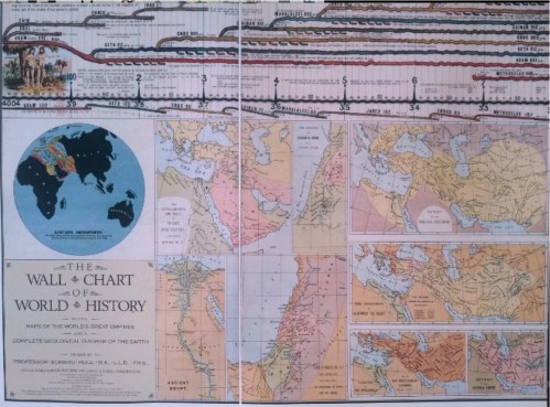 Hull's First Age open book