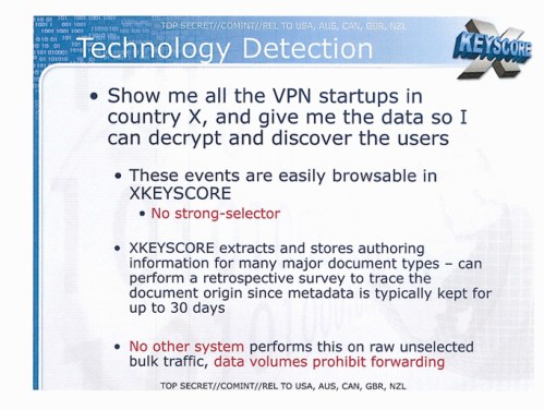 Keyscore X- Startups in Country X