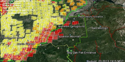 Proximity to Hetch Hetcy