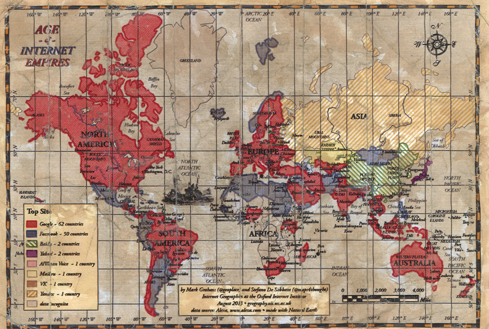 Age of Internet Empires