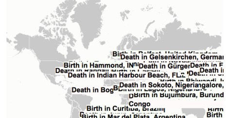 Births and Deaths in Asia?