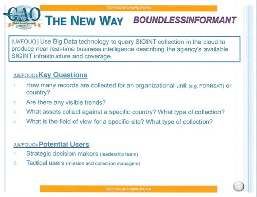 Boundless Informant PPT slide 3