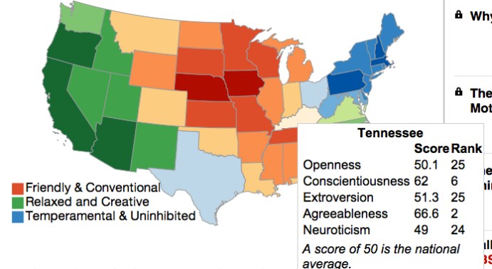 Conscientious Tenessee