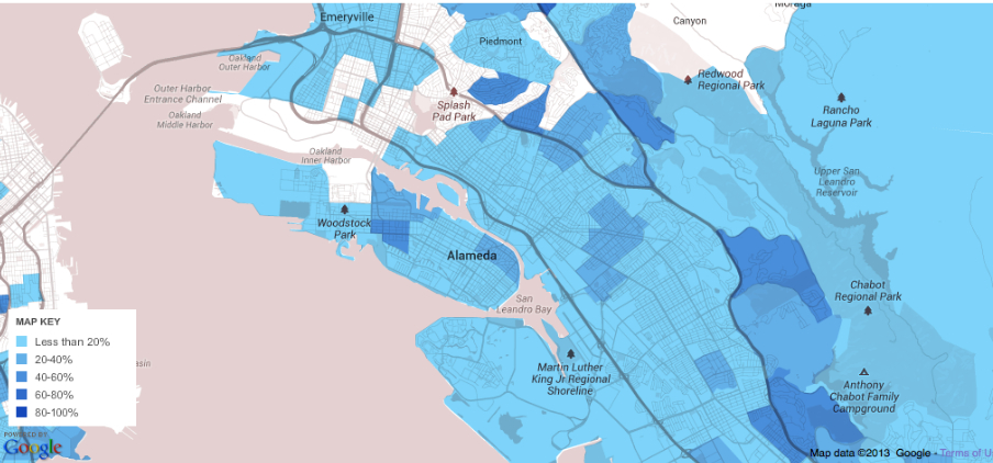 Elementary School Kids in Private Schools
