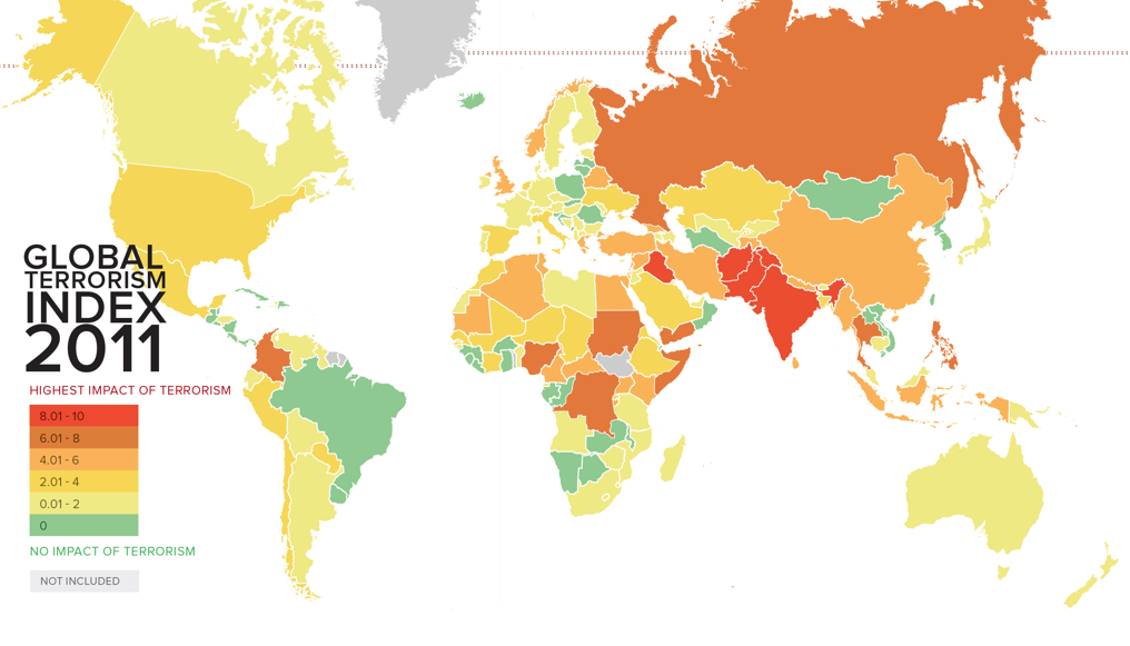 Global Terror Index