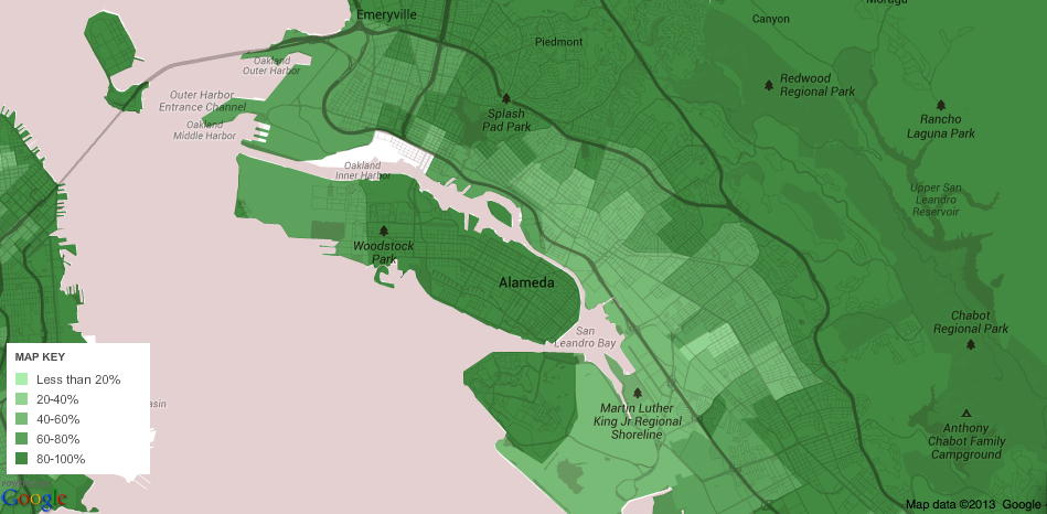 High School Graduation