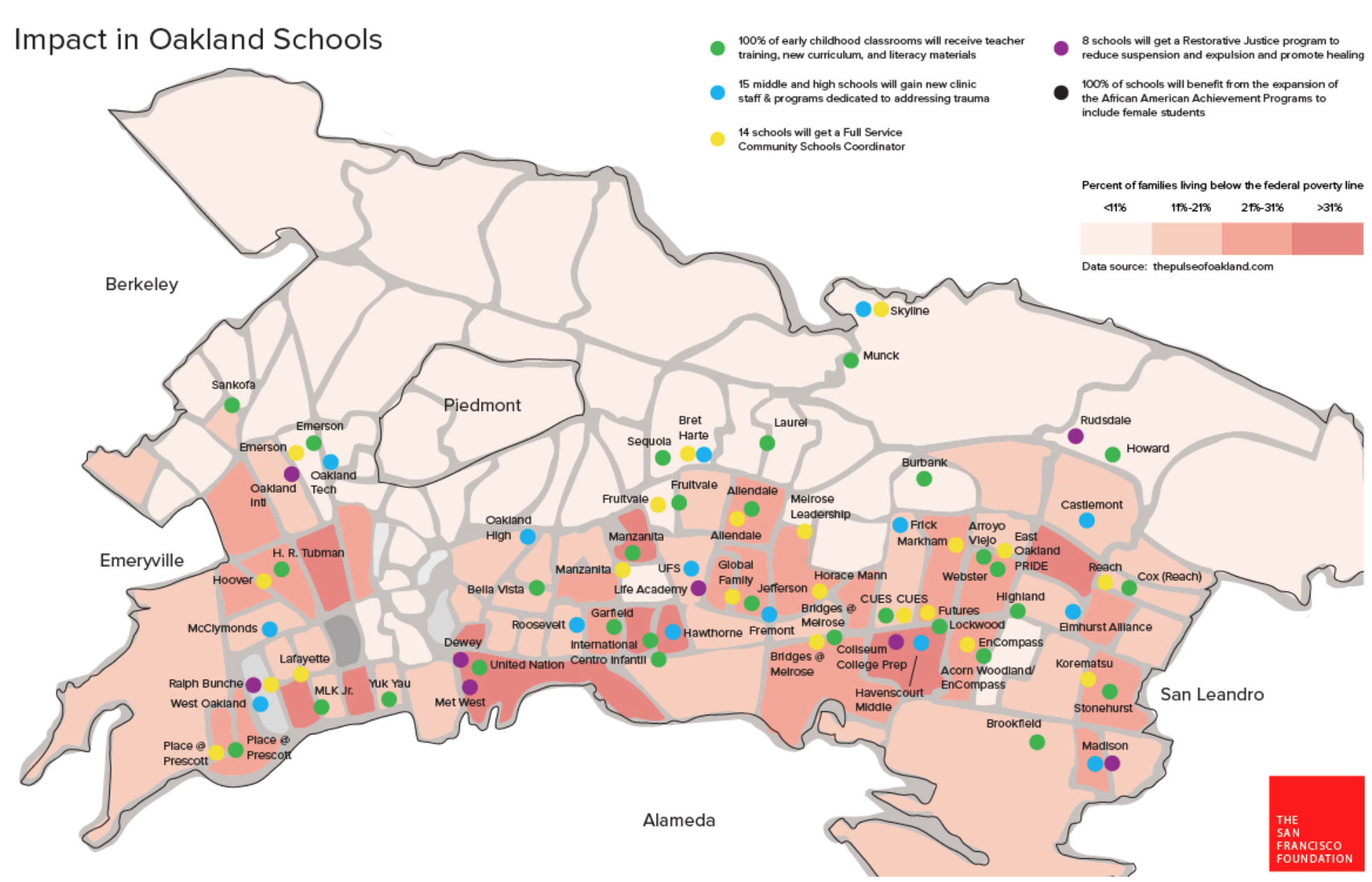 Impact on Oak Schools