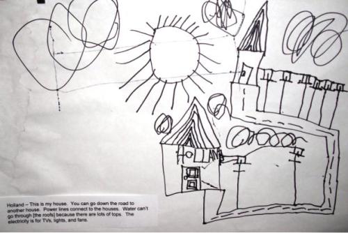kid's map of house