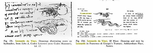 Leonardo on waters and waves, %22De Onda%22