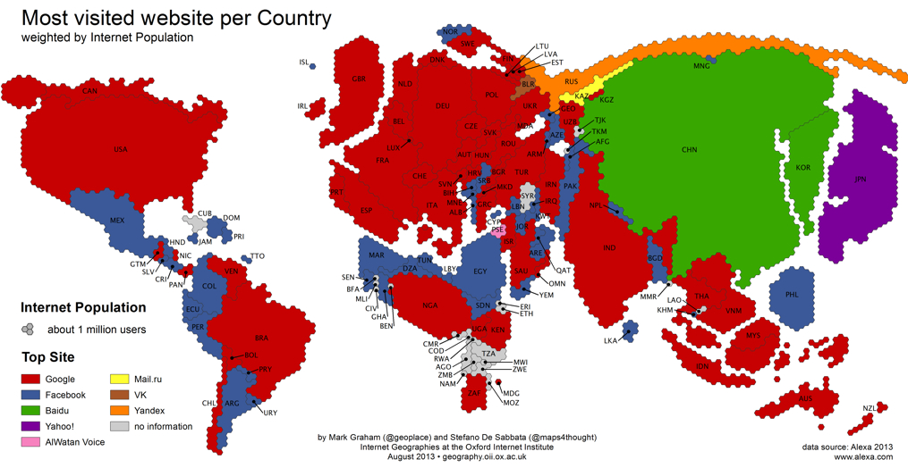 Most Visited Website, Weighted buy Internet Population