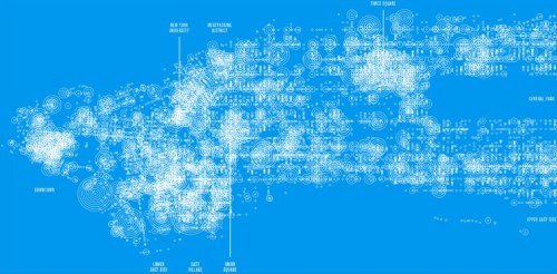 NYC Noise Complaints