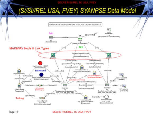 presentation-slide nsa