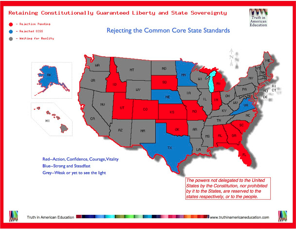 REJECTING COMMON CORE
