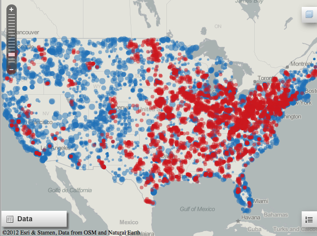 small shops:large shops