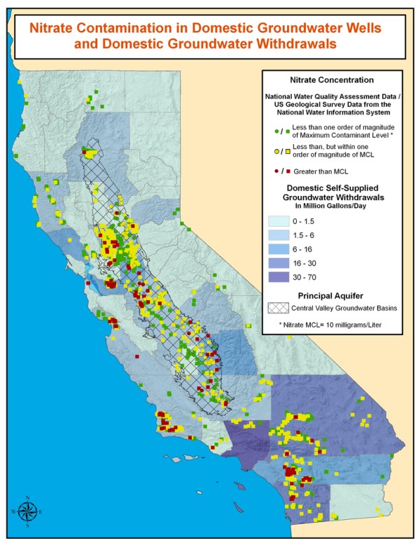 Groundwater in State