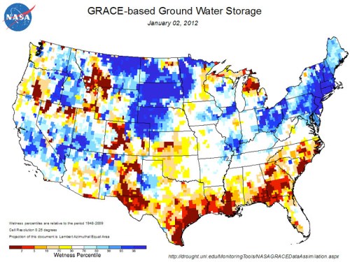 Groundwater Storage 19489-2014