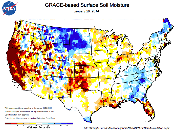 Soil Moisture on Surface