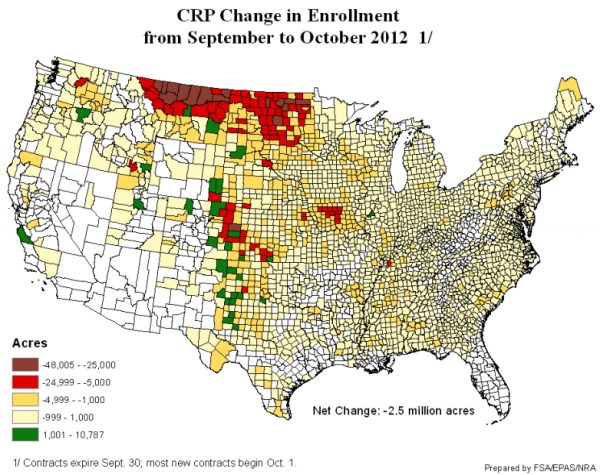 Conversion to Cropland:Corn