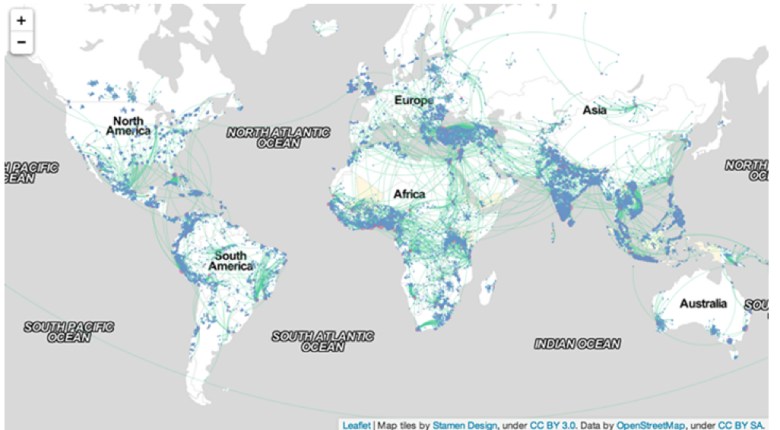 Coordinated Migration #2