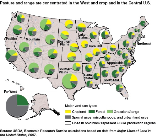 Cropland in USA (2007)