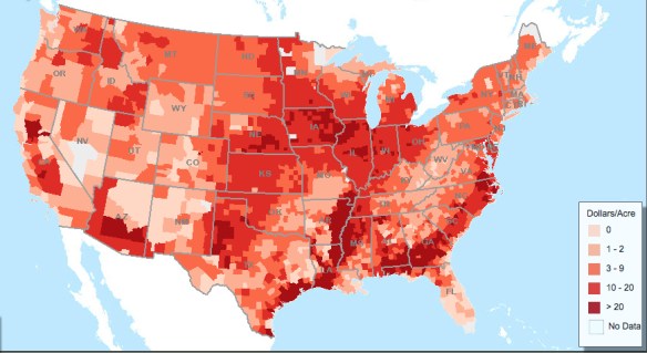 Direct Payments per Cropland Acre