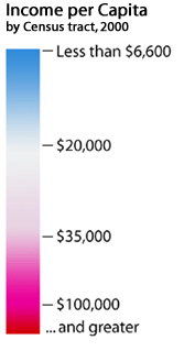 Donut Distribution Income Scale