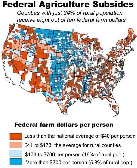 Federal Agriculture Subsidies