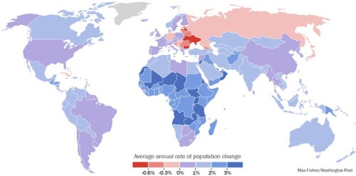 Population Growth UN Charts