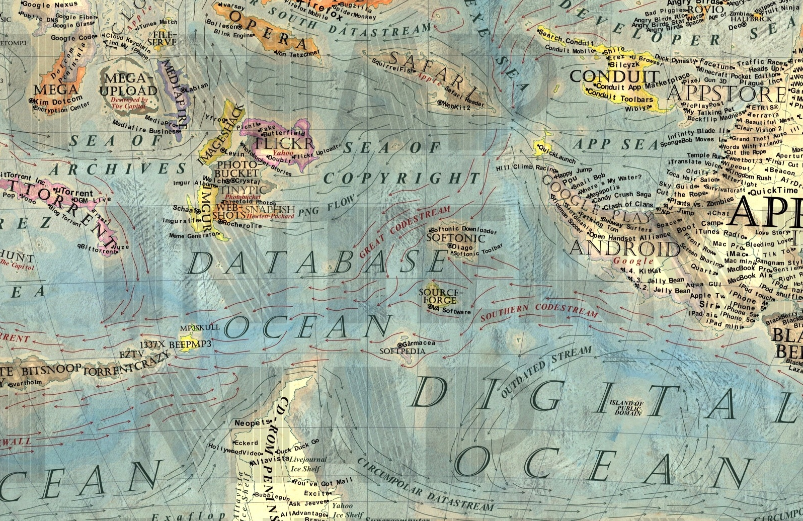 Sea of Copyright:Digital Ocean