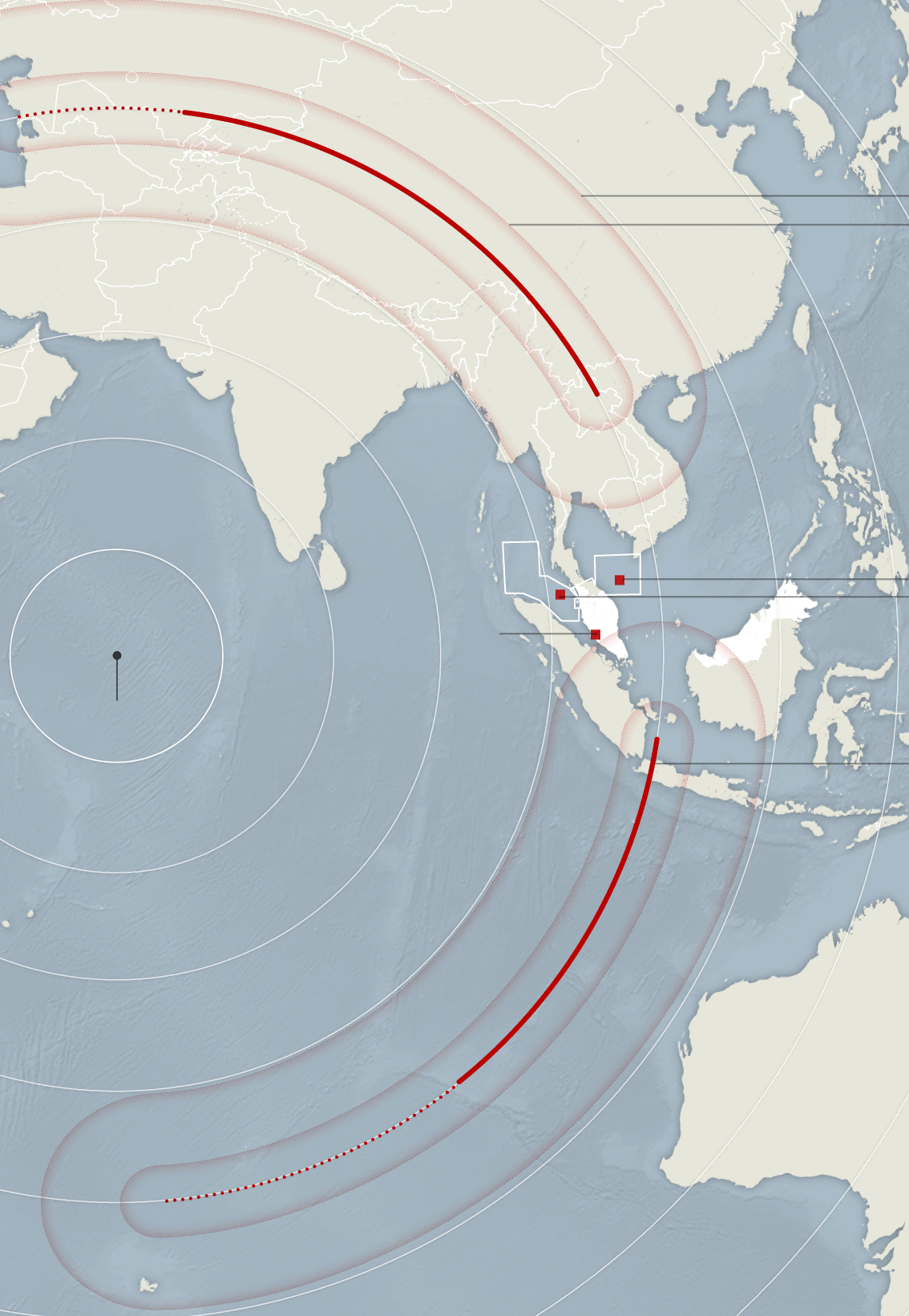 Estimated Range of Possible Flight Paths