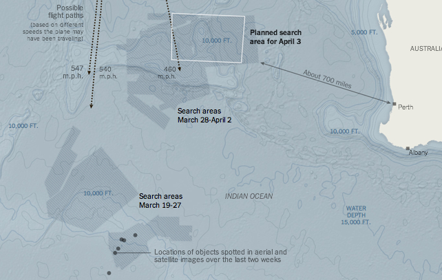 Relocation of Air Search