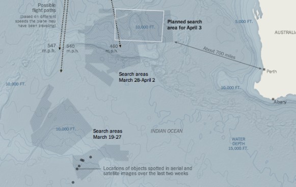 Relocation of Air Search