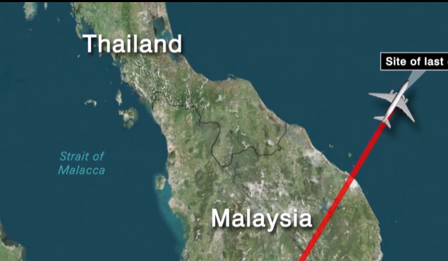 Site of Last Contact