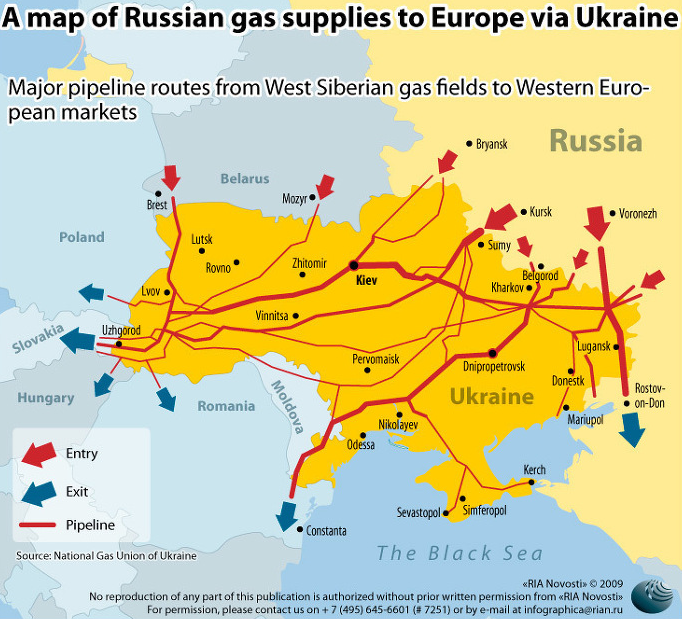 Ukraine gas pipes
