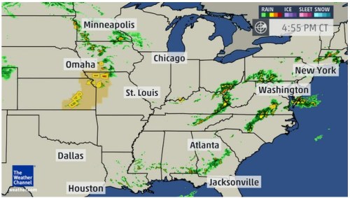 Forecast and Warming